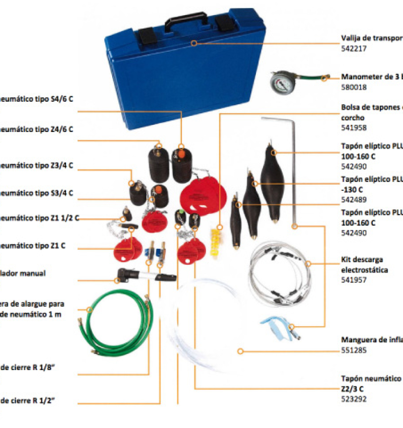 Set-de-tapones-diversos-para-cañerías_1